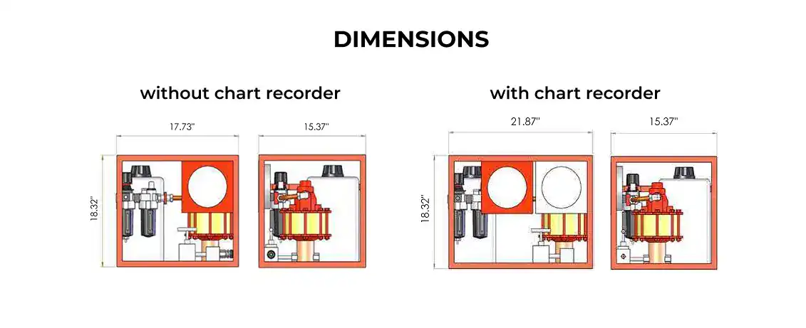Air Driven Hydrotest Pumps dimensions
