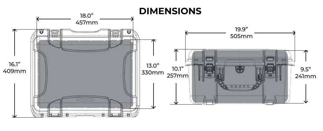 Digital Temperature Controller HeatView ConPak dimensions