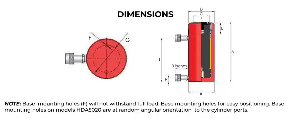 High Tonnage Double Acting Hydraulic Cylinders dimensions