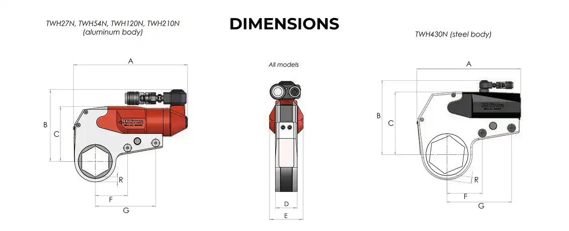 Low Profile Hydraulic Torque Wrenches dimensions