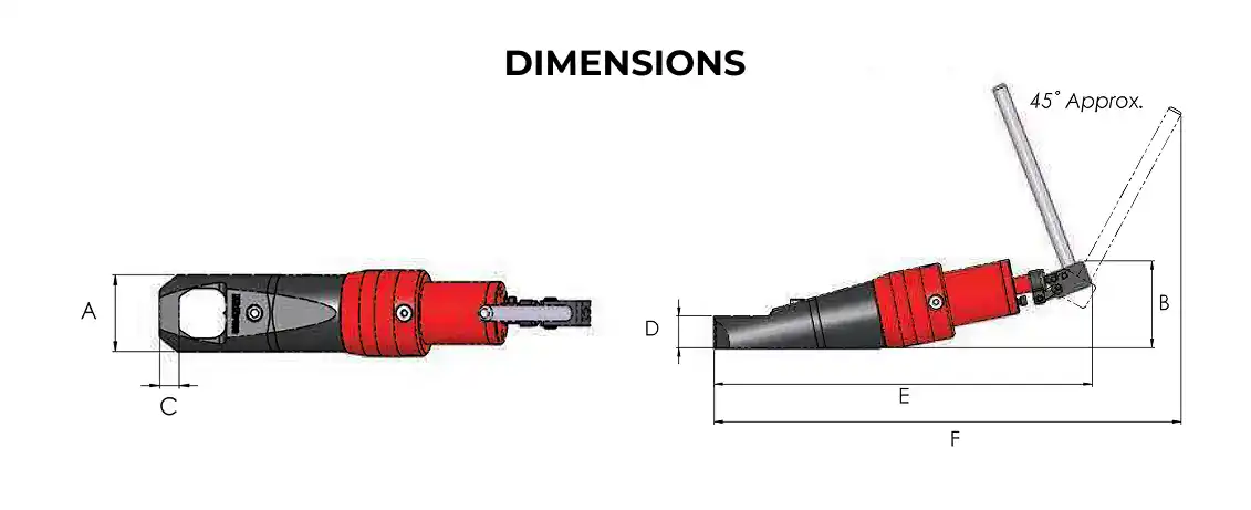 Self Contained Nut Splitters dimensions