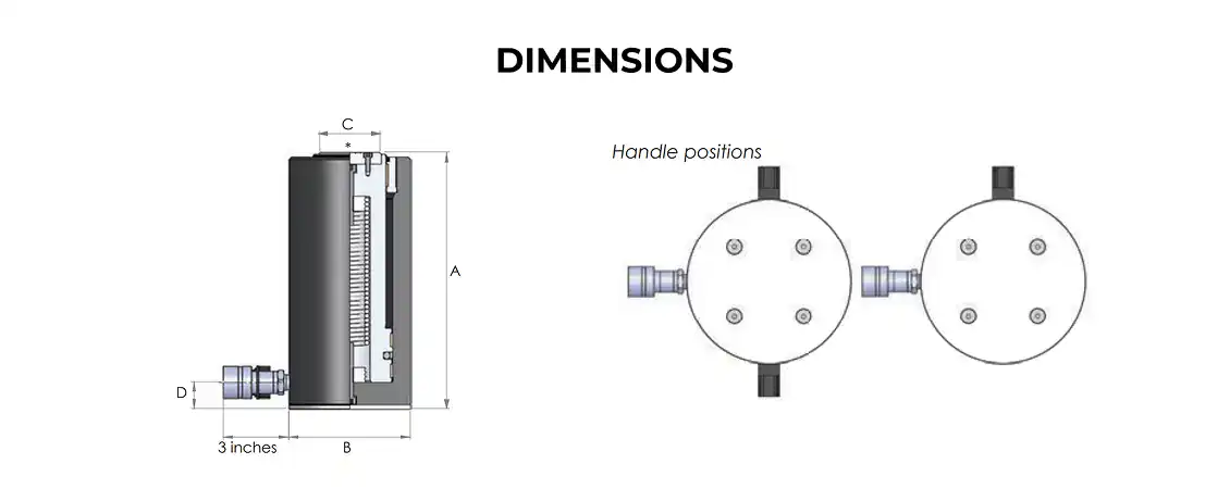 Single-Acting-Aluminum-Hydraulic-Cylinders-sizes-visual Single Acting Aluminum Hydraulic Cylinders dimensions