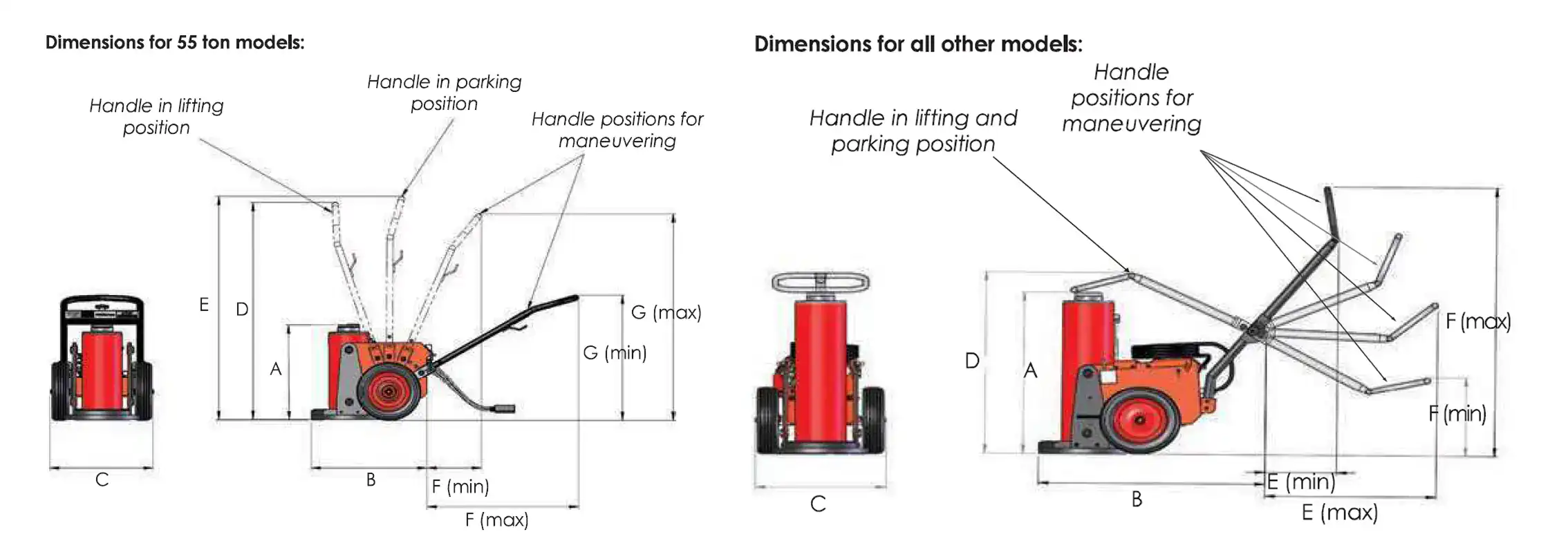 truckJack-specs Truck Jack sizes visual