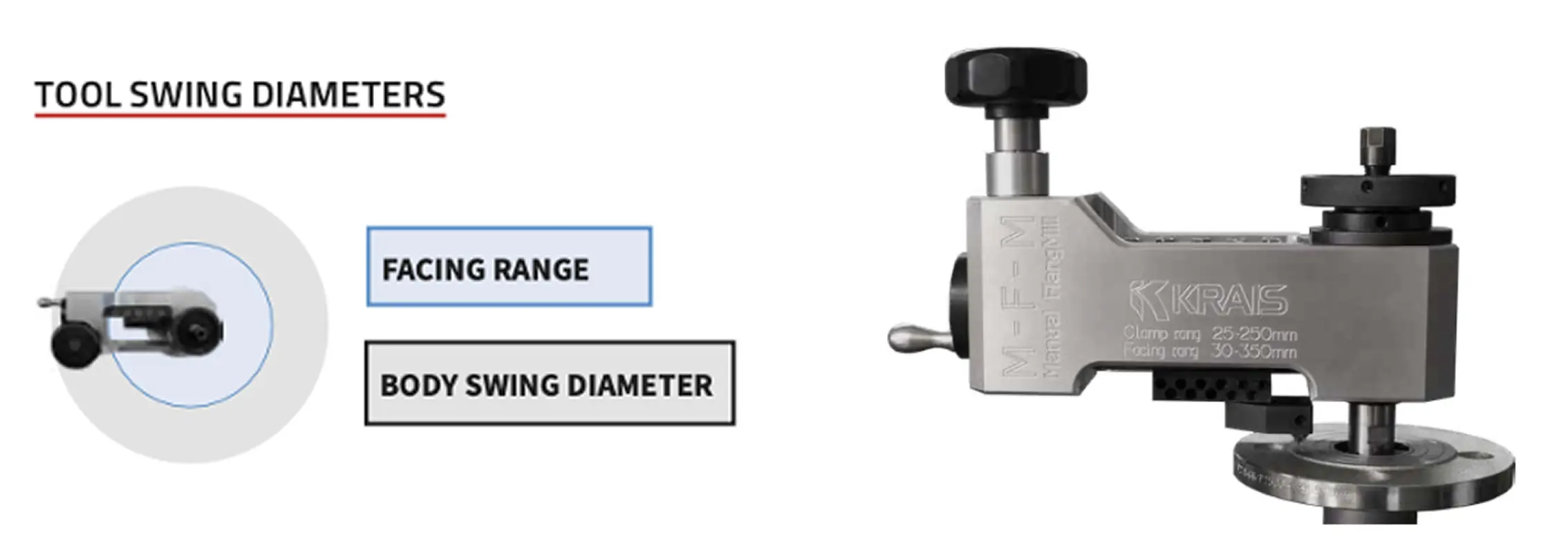 The KRAIS Manual Flange Mill is engineered to restore damaged flange sealing surfaces without removing the flange from the pipeline